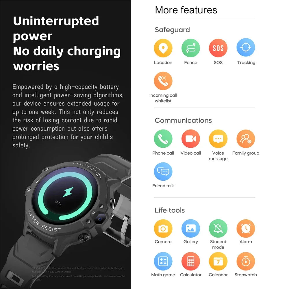 Kids 4G Smart Watch Student 1.28" Waterproof GPS WIFI LBS Location Video Call Chat Calculator Children Smartwatch 670Mah Battery - Wear444