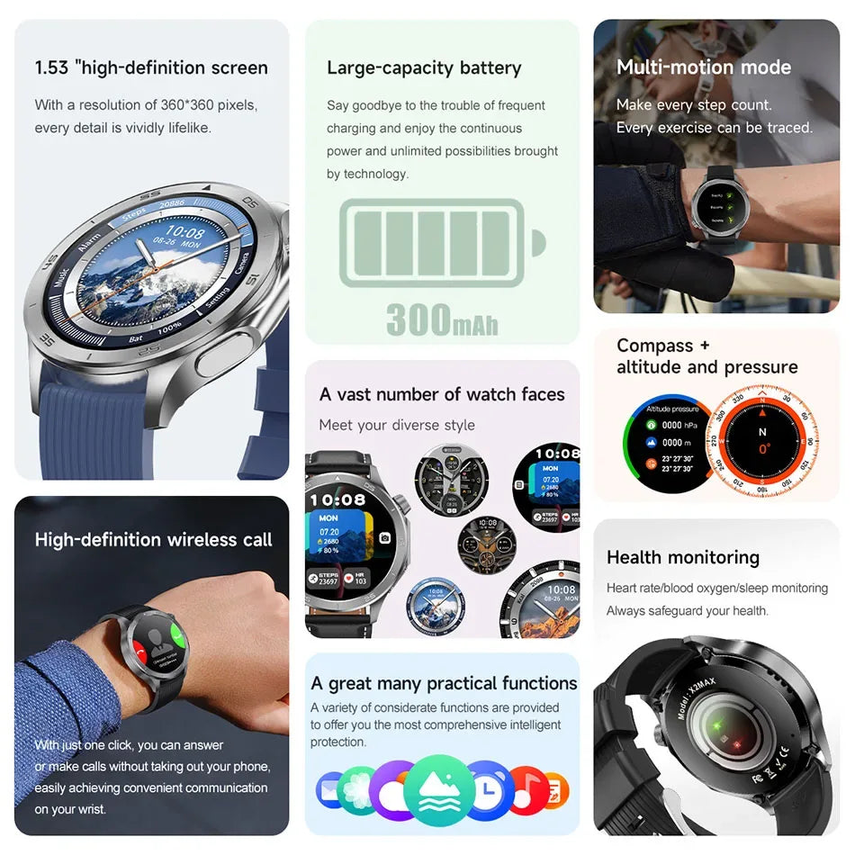 2025 New OPPO X2 Smart Watch Men's GPS Sports IP68 Waterproof Compass Heart Rate Blood Oxygen Bluetooth Call Smartwatches IOS - Wear444