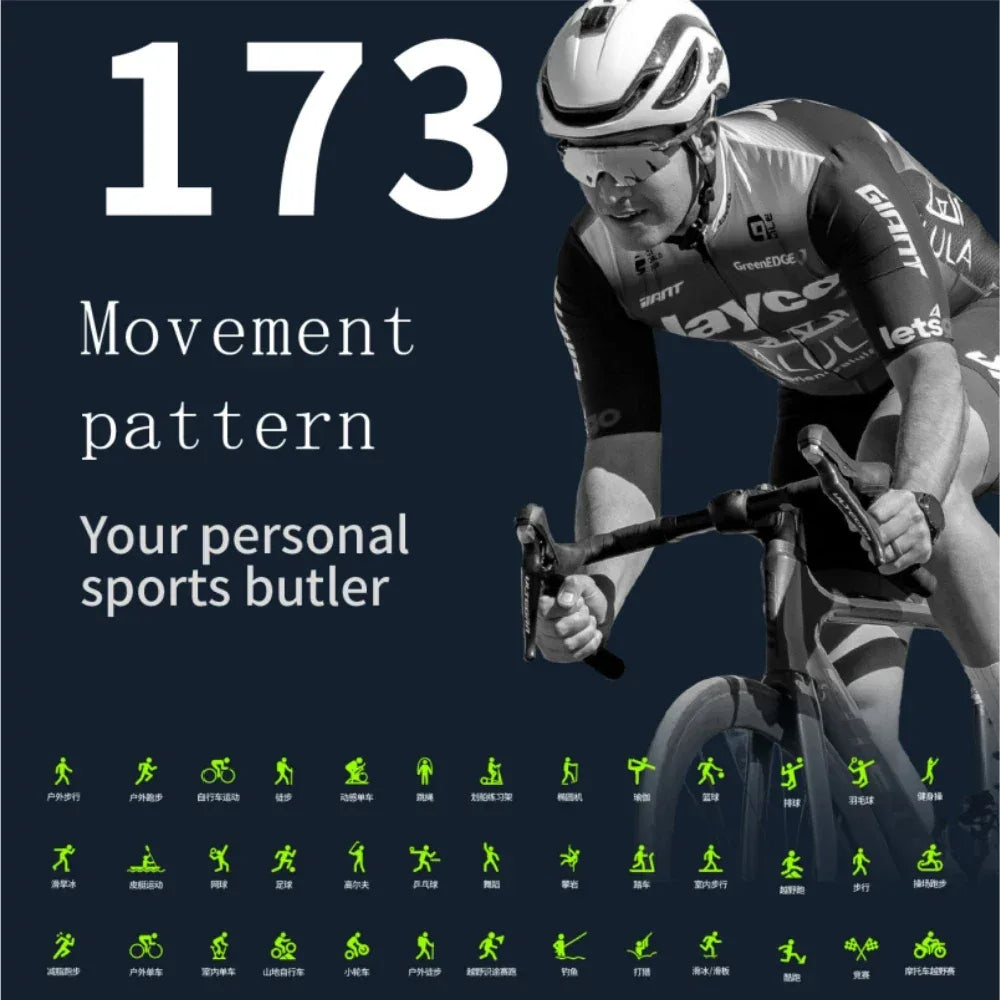 2025 Newest Smart Watch H14 Ultra Plus Hello Watch 3 Series Amoled Screen 49mm Heart Rate Music Sport Mode Smartwatch Men Women - Wear444