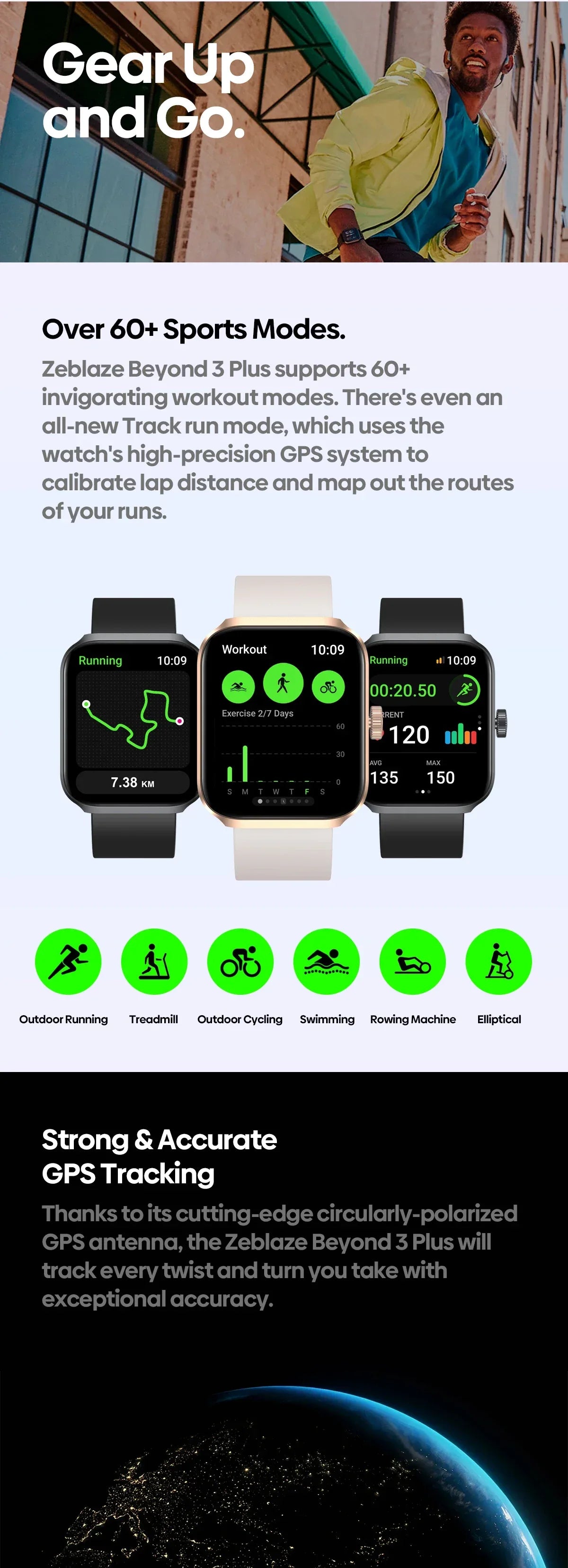 New Zeblaze Beyond 3 Plus GPS Smart Watch 1.78'' AMOLED Display Built-in Amazon Alexa Make/Receive Phone Calls 3ATM Smartwatch - Wear444