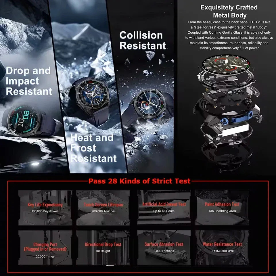 2026 New T-REX Pro Dual-Band AGPS Smartwatch Built-in Offline Map 10ATM Waterproof 30-Days Battery Compass Men Militray Watches - Wear444