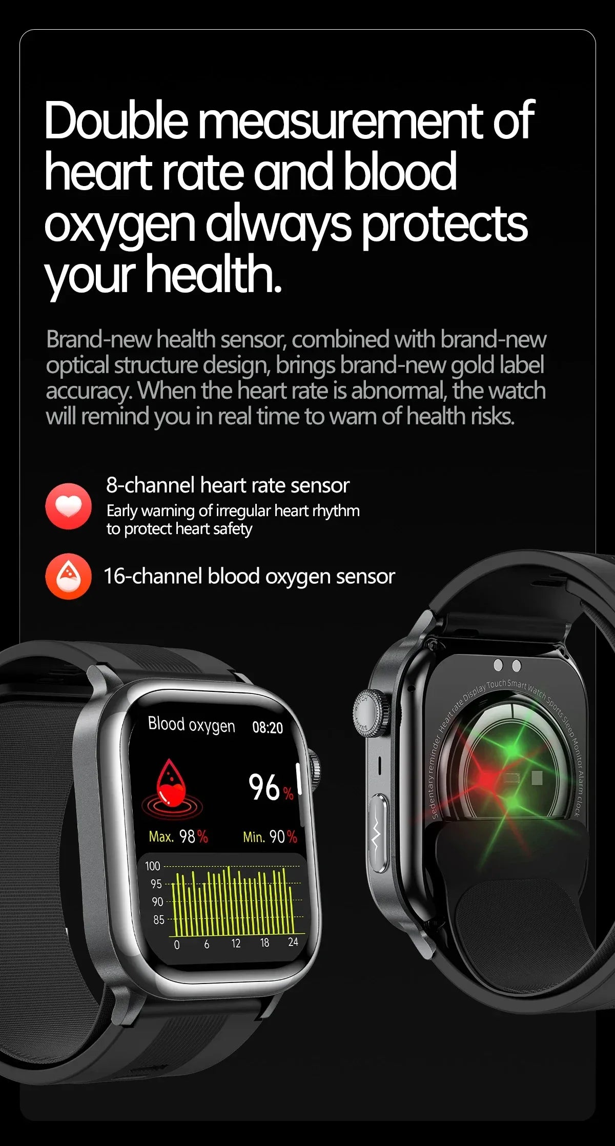 2025 New Ultra Air Bag SmartWatch Men Blood Fat ECG+PPG Blood Pressure Broadcast NFC HD BT Call Health Bracelet Woman - Wear444