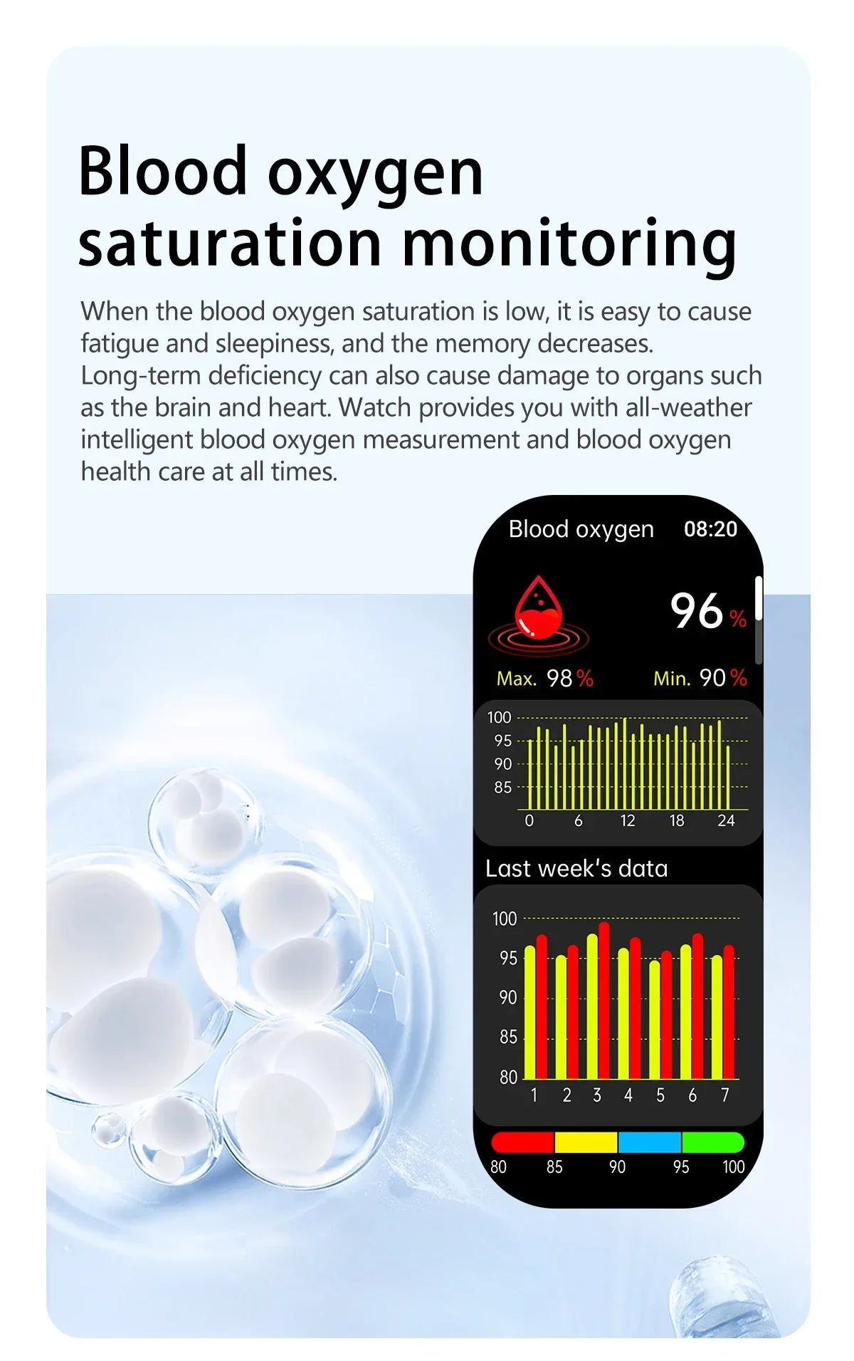 2025New Heart Health Analysi NFC Air Pump+Air Bag Smart Watch Men Accurate Blood Pressure Uric Acid ECG Call Smart Bracelet lady - Wear444