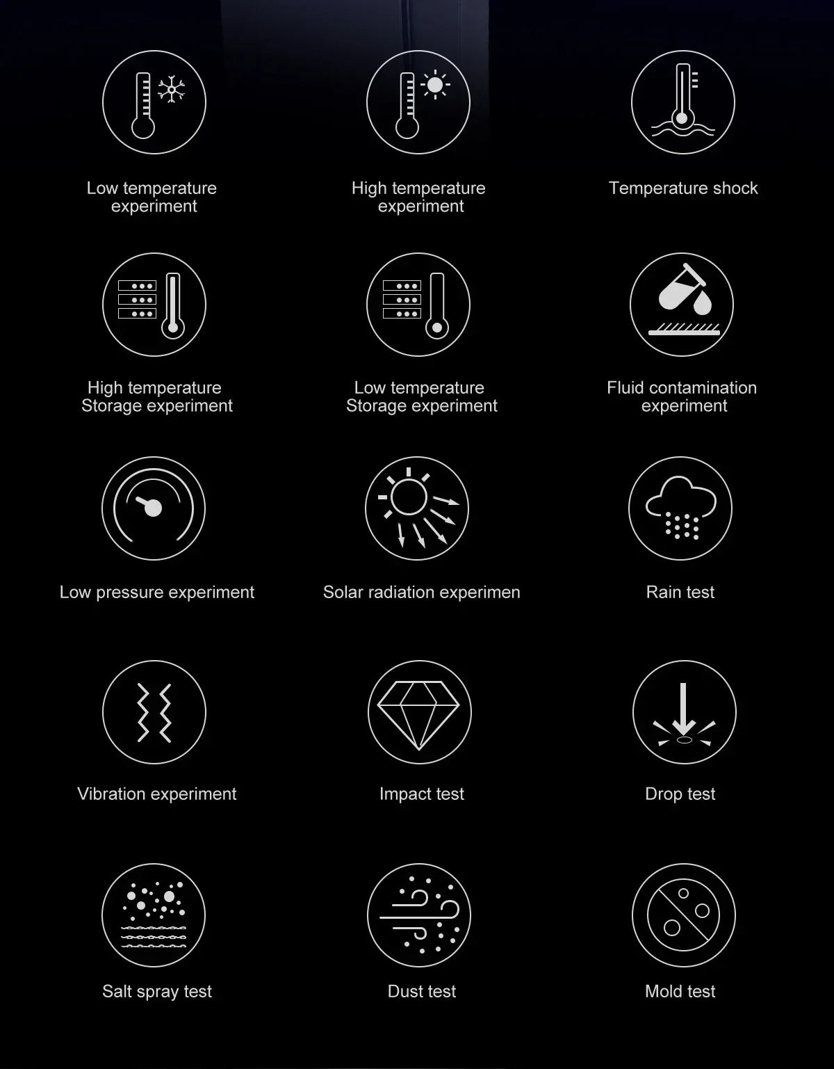 2025 New T-Rex Tactical Smartwatch Built-in GPS Offline Map 4GB Memory 5ATM IP69K Swimming Waterproof Men Militray Smart Bracele - Wear444