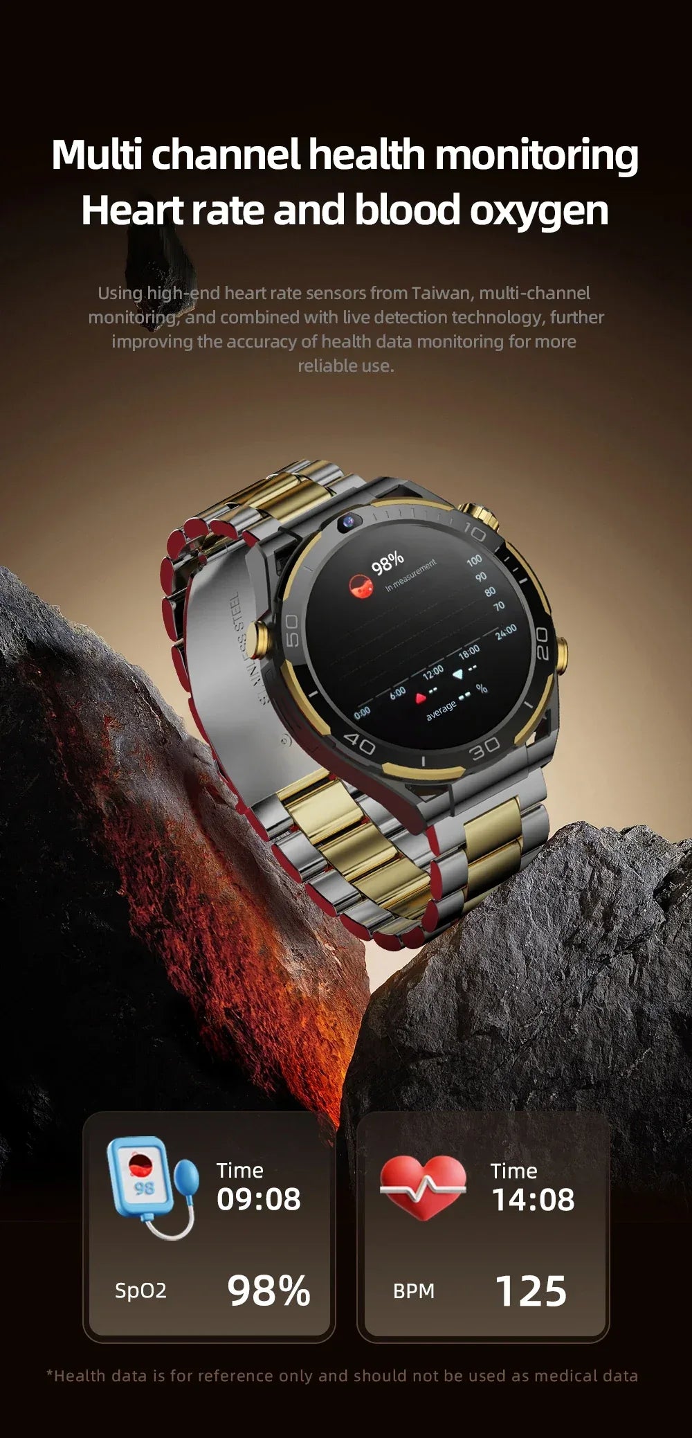 Global Android 10 Smartwatch MTK MT6762 Octa-core CPU 4G Lte Smart Watch 6GB Ram 128GB Rom API 29 Dual Camera Wifi Gps Sim Card - Wear444