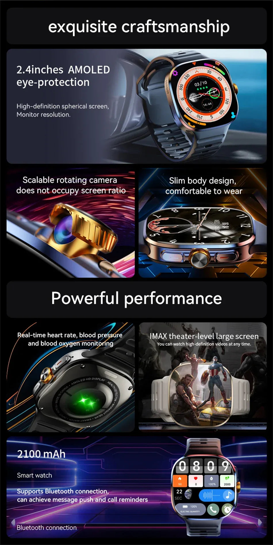 4G/5G Smartwatch 2.40 inch Larger Screen 190° Rotary Camera 16GB+256GB GPS Map WIFI Connect Apps Download Smart Watch Android 10 - Wear444