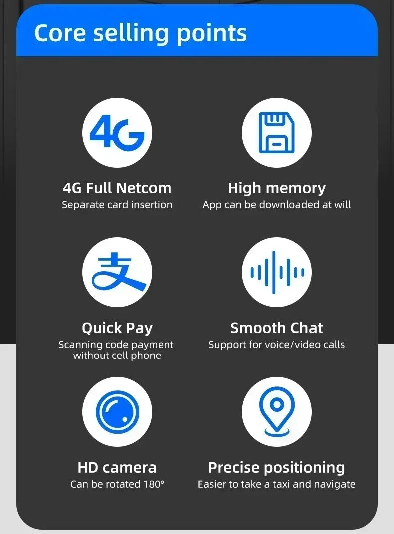 4G/5G180° rotating camera VP99 smartwatch Android smartwatch 2.29-inch wide screen SIM card slot GPS WIFI Play Store - Wear444