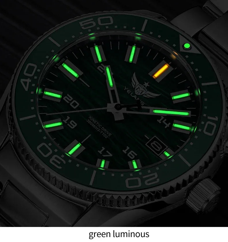 Safb047b52bc24196972325c0e4d8e6f5p - Wear444