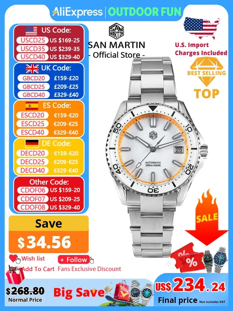 Sb23f3961bec044538170c56f65c08073i - Wear444