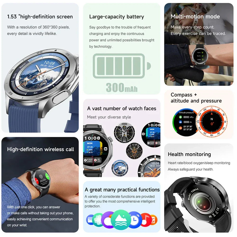2025 New OPPO X2 Smart Watch Men's GPS Sports IP68 Waterproof Compass Heart Rate Blood Oxygen Bluetooth Call Smartwatches IOS - Wear444