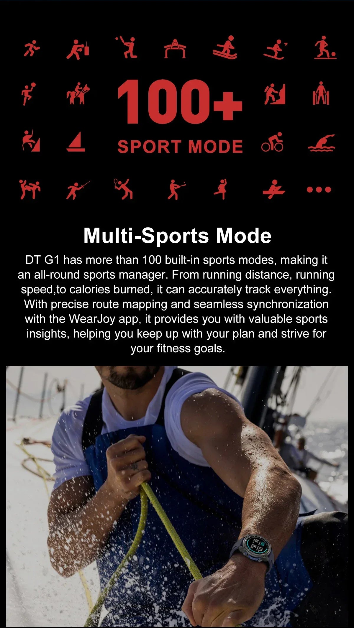 2025 New T-Rex Tactical Smartwatch Built-in GPS Offline Map 4GB Memory 5ATM IP69K Swimming Waterproof Men Militray Smart Bracele - Wear444