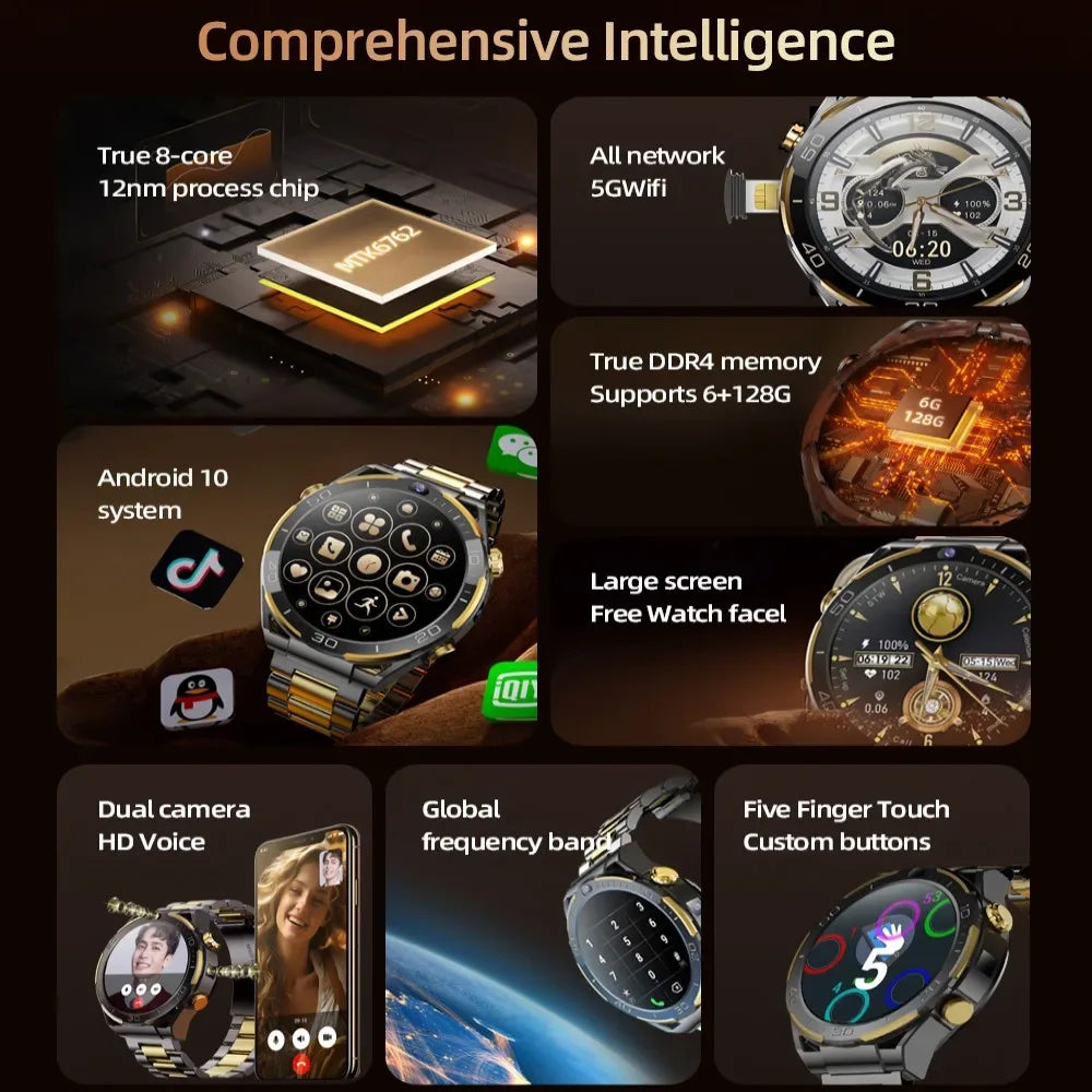 Global Android 10 Smartwatch MTK MT6762 Octa-core CPU 4G Lte Smart Watch 6GB Ram 128GB Rom API 29 Dual Camera Wifi Gps Sim Card - Wear444