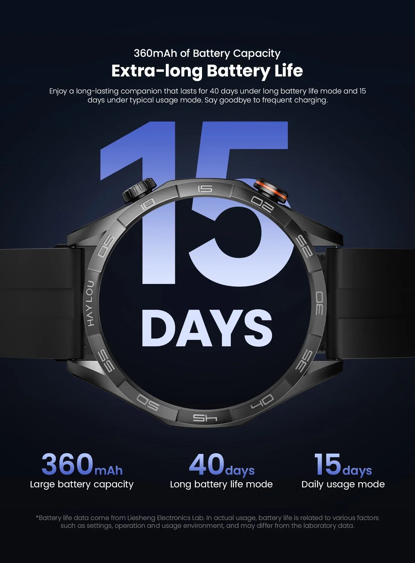 HAYLOU Solar 5 Voice Calling Smartwatch 1.58'' AMOLED Display 60Hz Smart Watch 24H Health Monitoring Sports Smartwatch for Men - Wear444