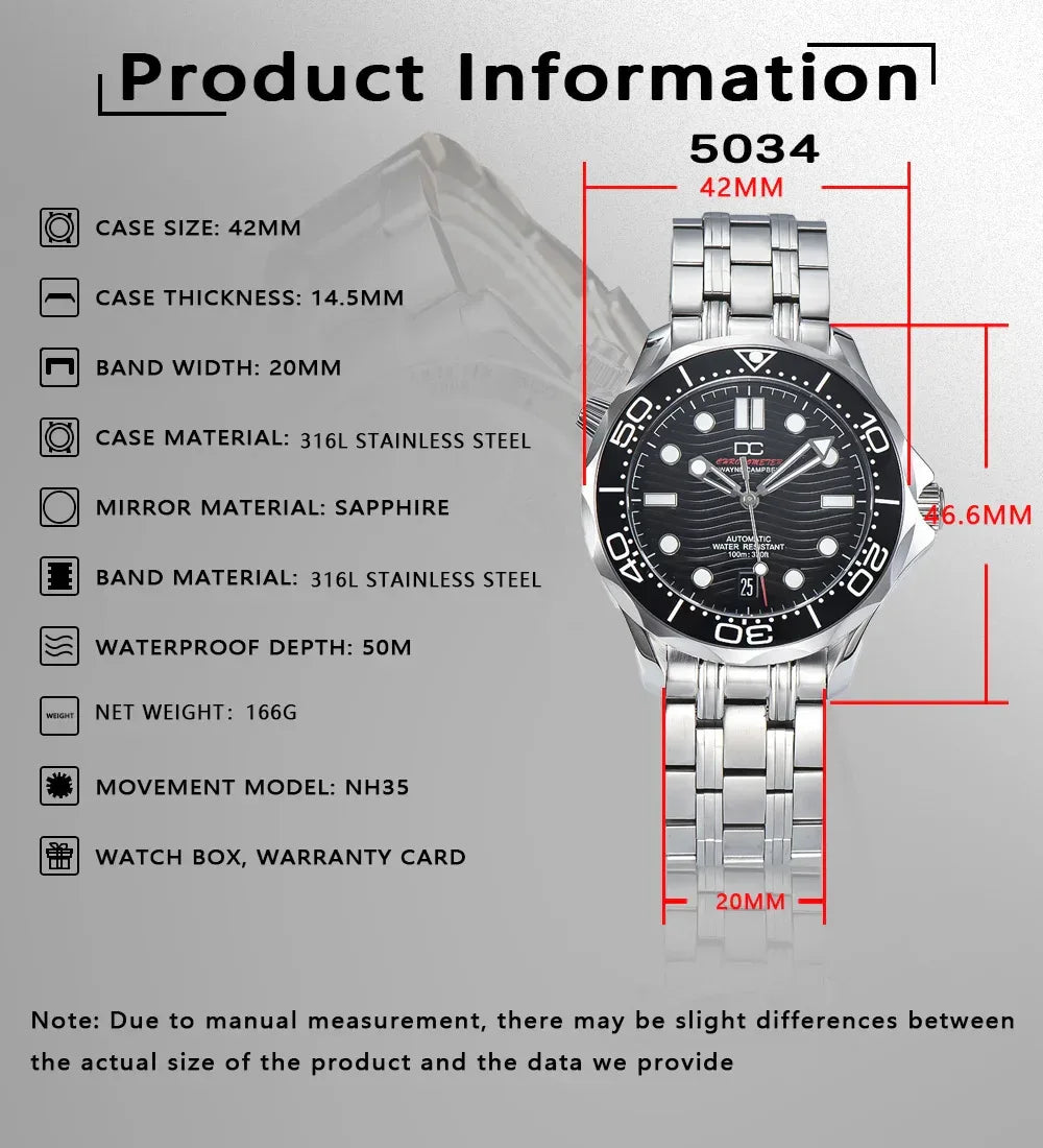 Sb6f3e49a8a7840a280e8f276f42846d14 - Wear444