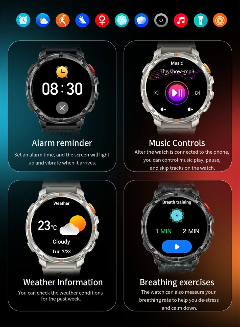 2026 New T-REX3 1100mAh Battery Smart Watch Men 10ATM Waterproof GPS Bluetooth Call 1.7" AMOLED HD Sports Flashlight Smart Watch - Wear444