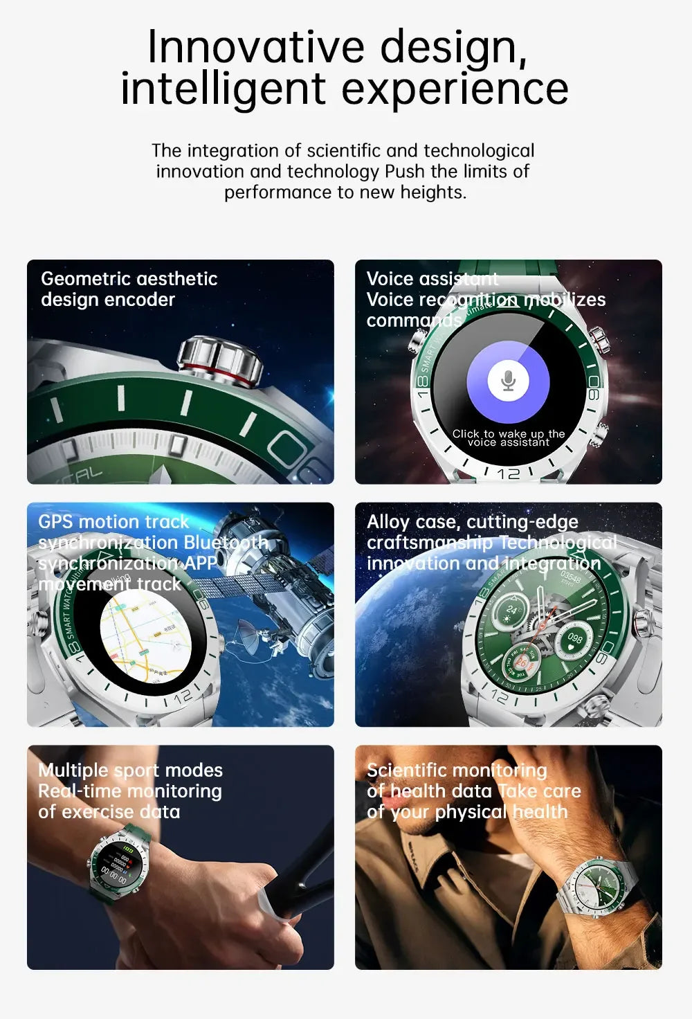 Hotsale Smartwatch Women Men Lady Gifts 1.53” HD AMOLED GPS NFC Bluetooth Phone Calls Sports Smart Watches For Man Waterproof - Wear444