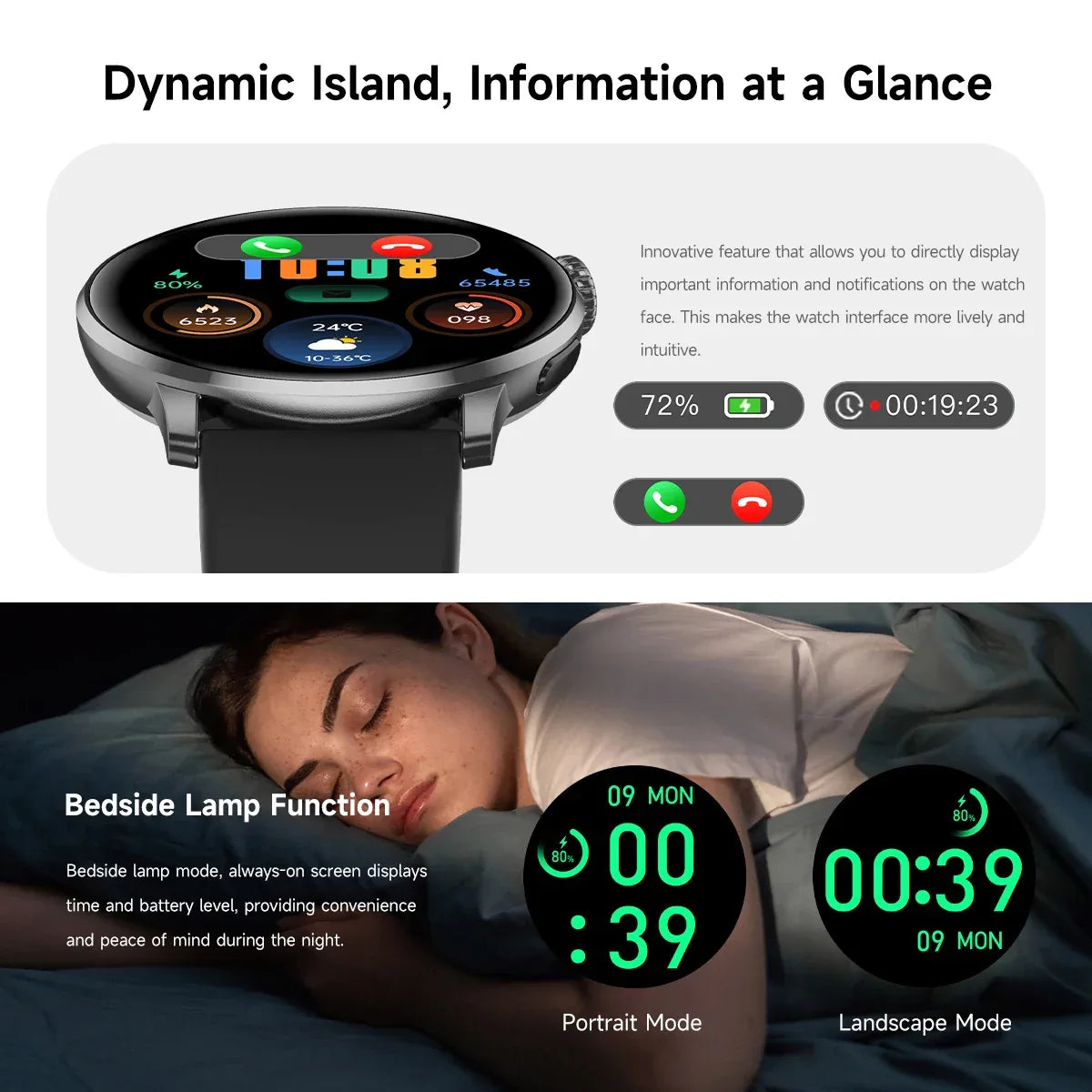 2026New Fashion Smart Watch Lady Man Watch AMOLED Screen GPS Sport Heart Rate Bluetooth Call Waterproof Outdoor Smartwatch Women - Wear444