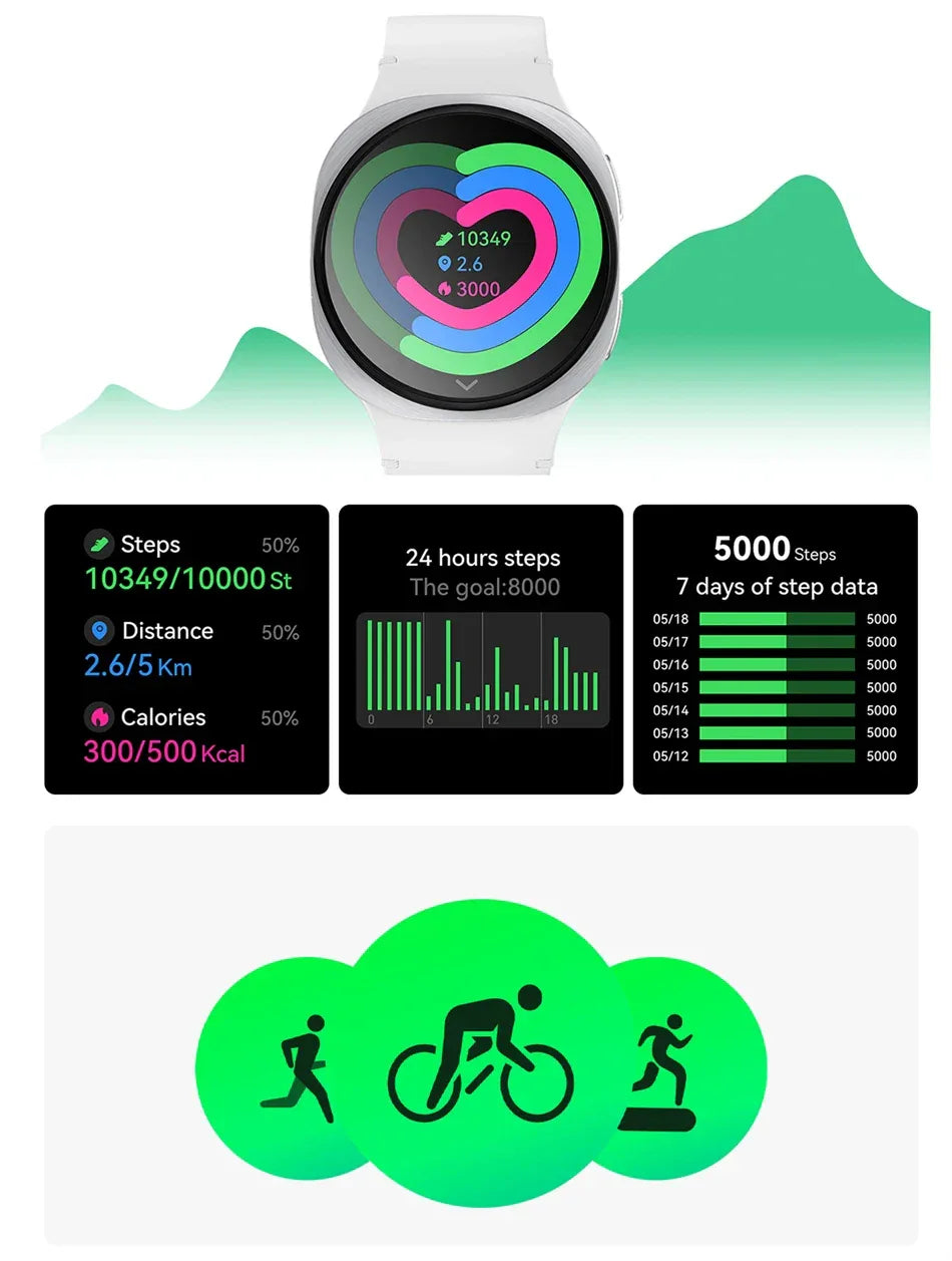 2025 New Smart Watch 8 Classic 46mm Ultra HD Screen ChatGPT GPS NFC Compass Clock Bluetooth Call Waterproof Smartwatch Men Women - Wear444