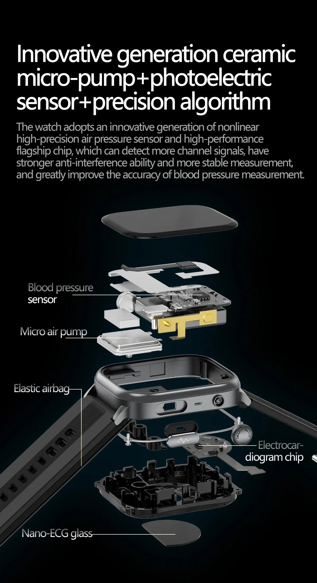 2025 New Ultra Air Bag SmartWatch Men Blood Fat ECG+PPG Blood Pressure Broadcast NFC HD BT Call Health Bracelet Woman - Wear444