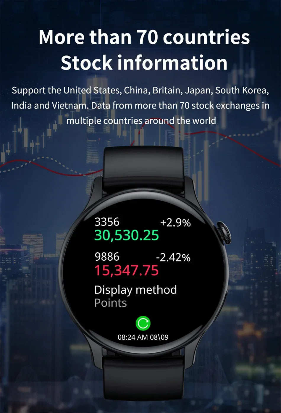 2025 New Real AMOLED HD Smartwatch Ladies Health Monitoring AI Voice Bluetooth Call Smart Watch Women Android IOS - Wear444