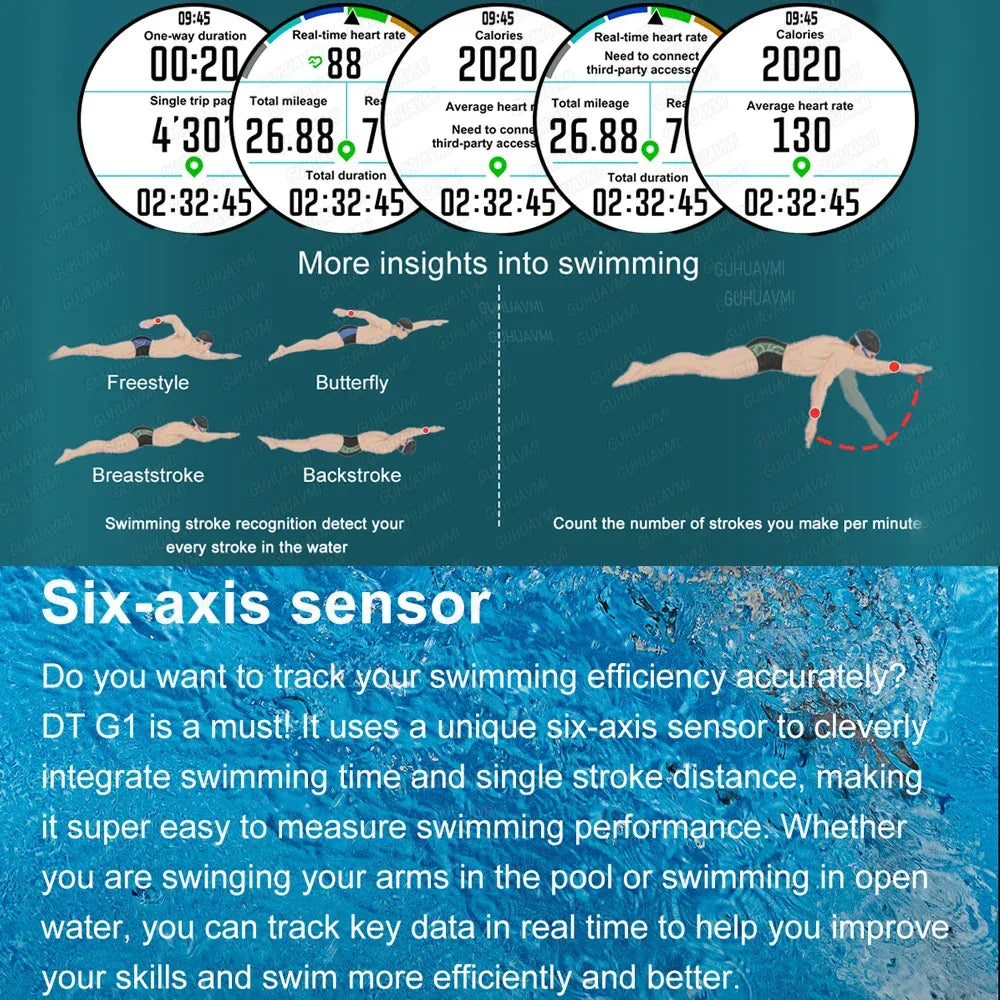 2025 New T-Rex Tactical Smartwatch Built-in GPS Offline Map 4GB Memory 5ATM IP69K Swimming Waterproof Men Militray Smart Bracele - Wear444