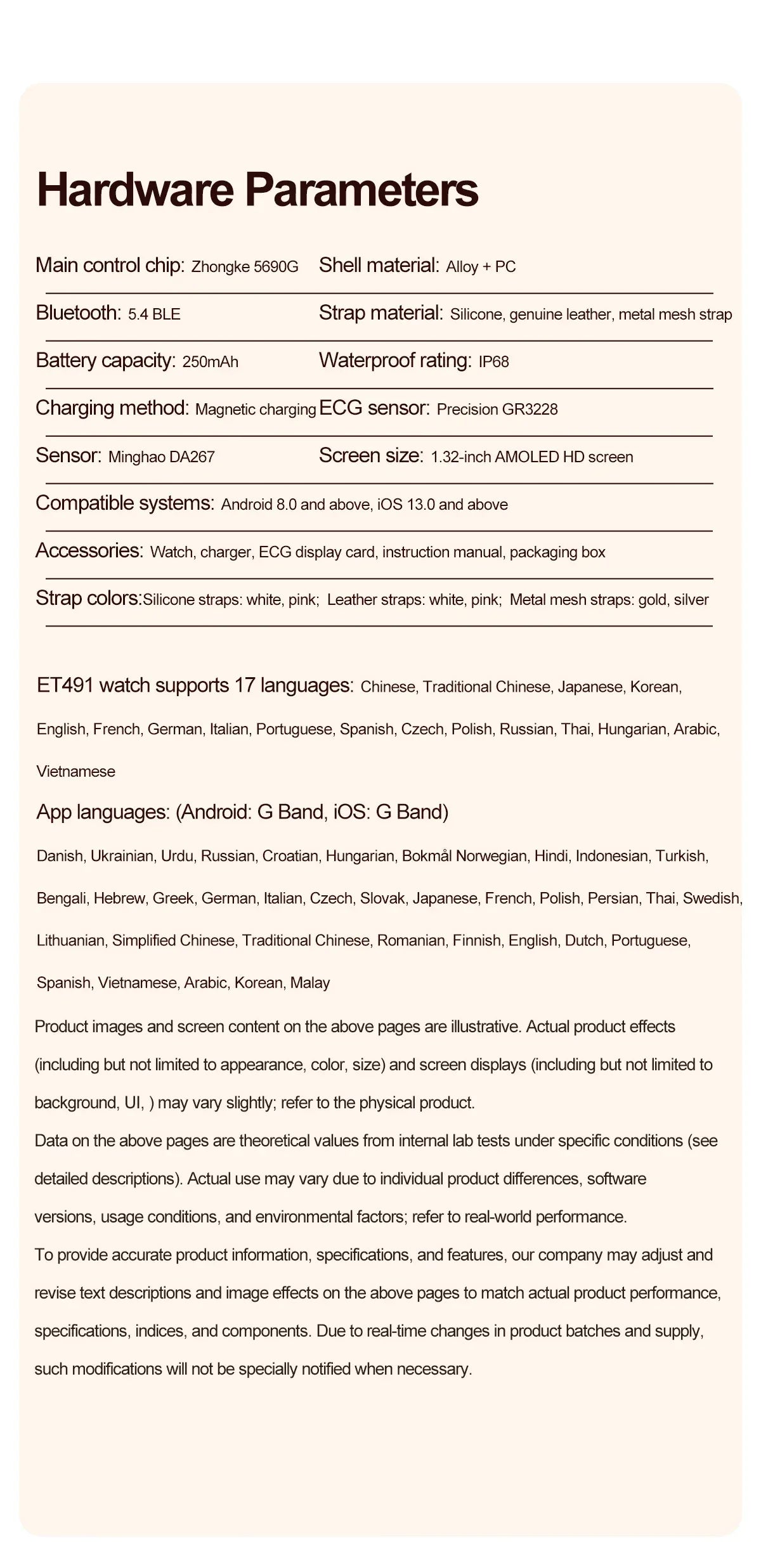 2026 New Women AI Smart Diagnosis Smart Watch HRV+ECG Uric Acid Blood Oxygen Health Monitor IP68 Waterproof Sports Smartwatches - Wear444