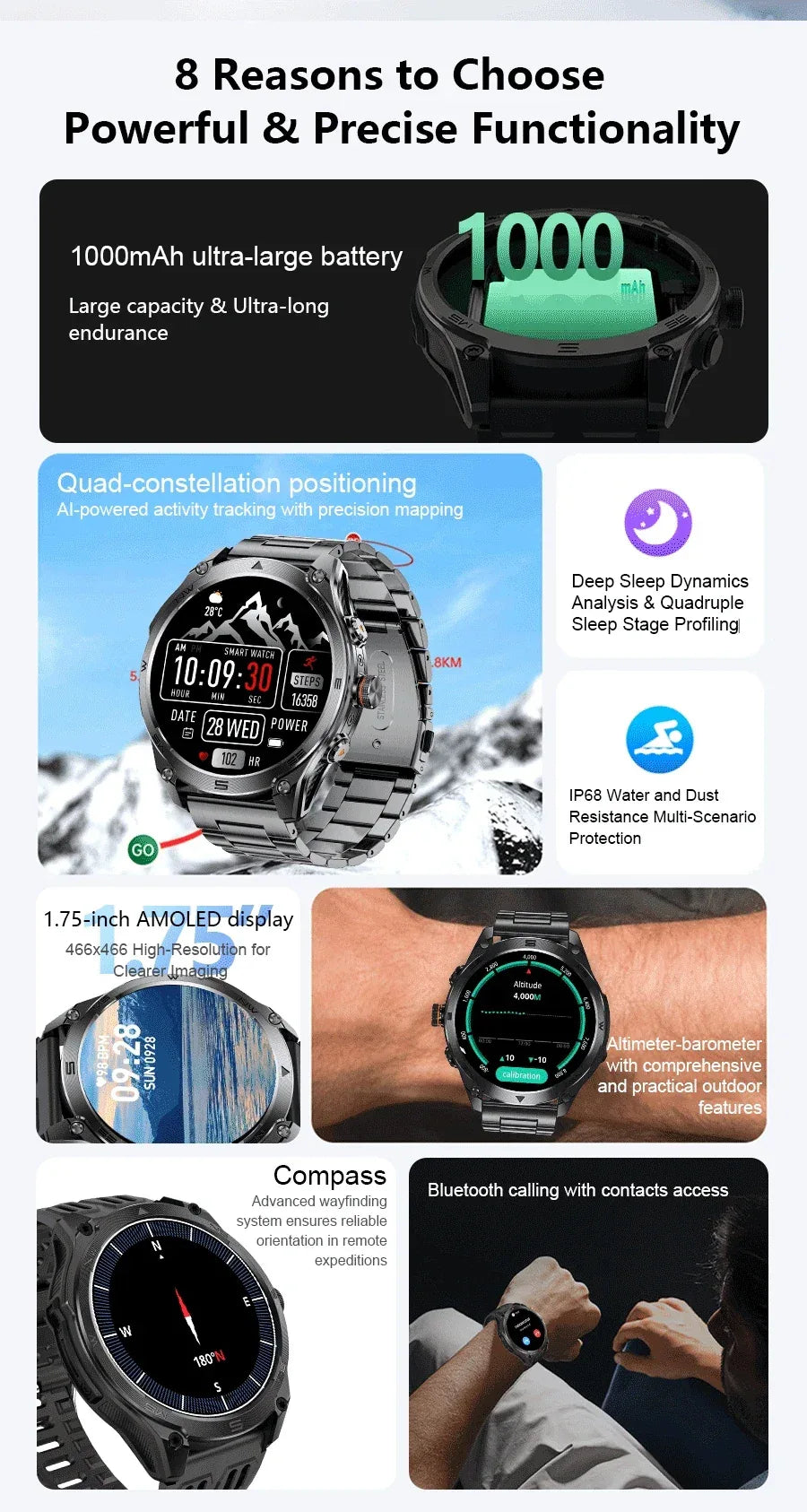 2025 New Military T-Rex 3 Ultra GPS Smart Watch 1000mAh Battery 10ATM Waterproof Compass Flashlight Sports trackr Smartwatch Men - Wear444