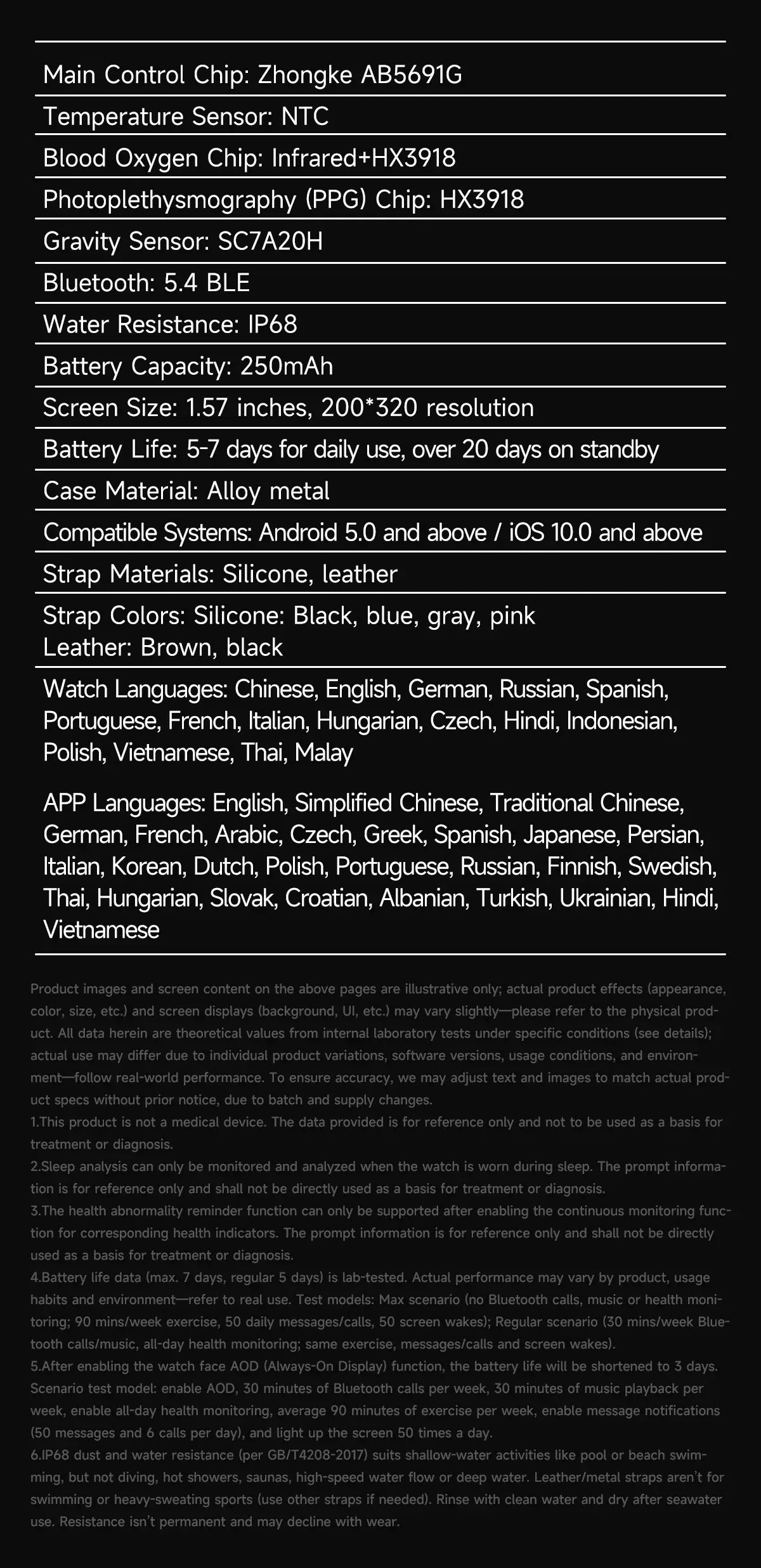 2025 New Nursing Grade ECG+PPG Pulse therapy Smartwatch Men Blood lipid Uric acid Bluetooth call Health Bracelet For Android iOS - Wear444