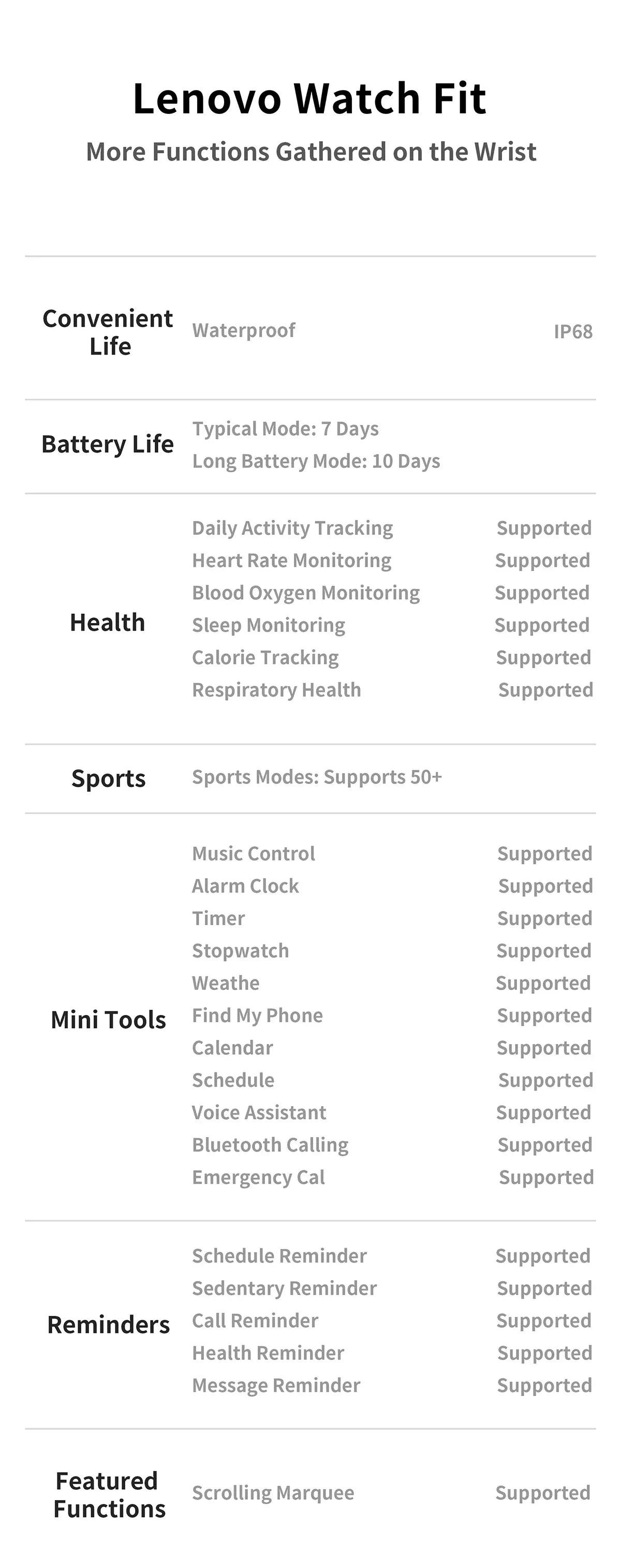 Original Lenovo Smart Watches Sports Fitness Watch Heart Rate Full Touch Screen BT Call Ultra Light Smartwatch for Men Women - Wear444