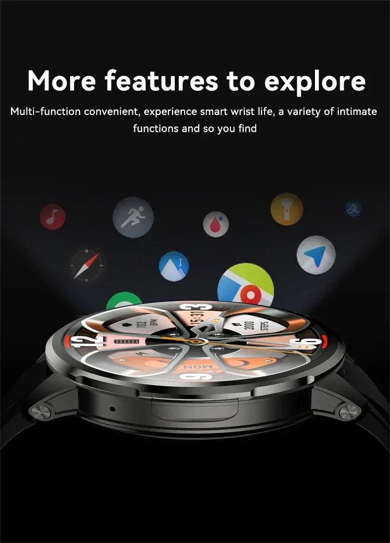 5G/4G Smart Watch Men Fashion 1.95 inch 720*720 AMOLED 8GB+128GB RAM 2100mah Battery GPS WIFI Google APPS Smartwatch Android 9.0 - Wear444