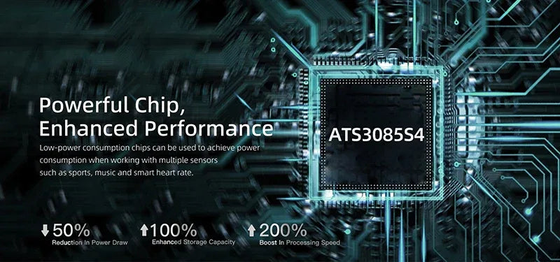 2026 GPS Smartwatch AMOLED 1.32" Military Watch Call 5ATM Waterproof 170 Sport Modes Smart Watch with Compass Barometer Altitude - Wear444