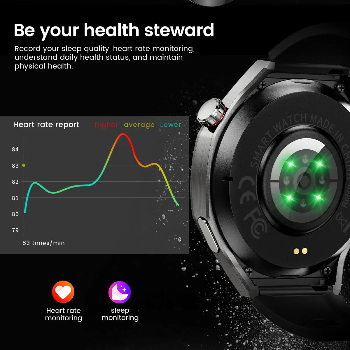 2025New For Android and ios Smart Watch Men AMOLED Screen GPS Motion trajectory Heart Rate Bluetooth Calls SmartWatch Waterproof - Wear444