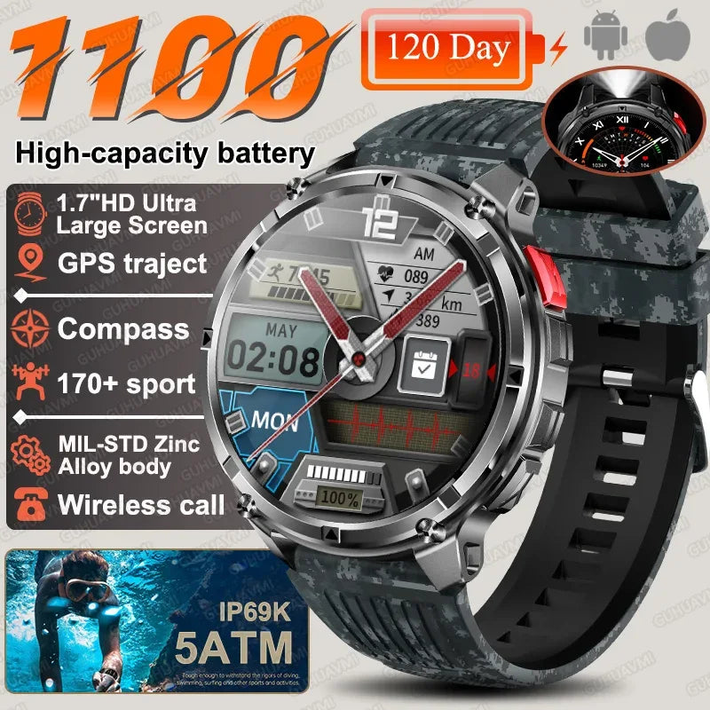 2026 New T-REX 3 PRO 1100mAh Large Battery Smart Watch 10ATM Waterproof GPS 1.7" HD AMOLED Call Sports Flashlight Smartwatch Men - Wear444