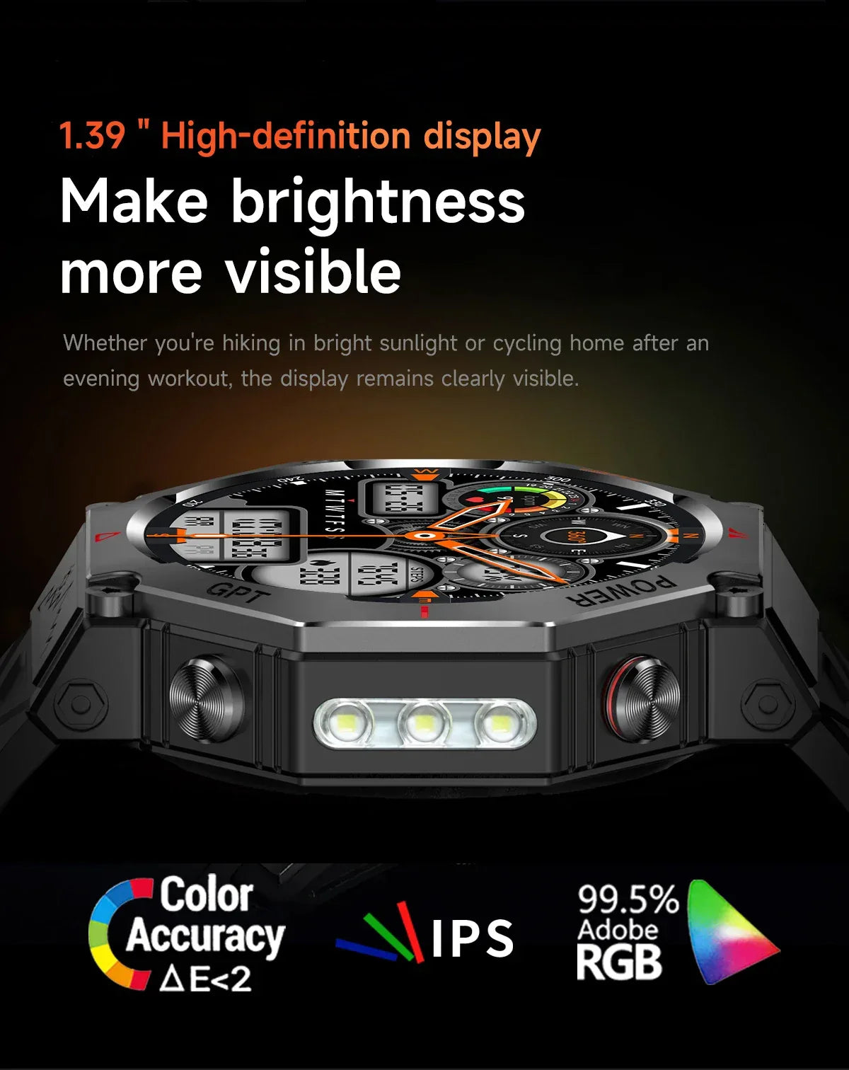 Military Smart Watch T-Rex 3 Bulit-in GPS Compass Altimeter Barometric 10ATM IP69K Waterproof AMOLED Bluetooth Call Smart watch - Wear444