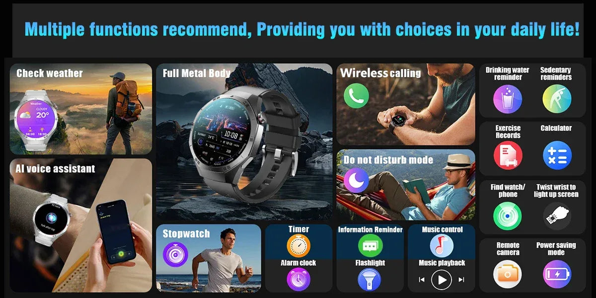 2025New For Android and ios Smart Watch Men AMOLED Screen GPS Motion trajectory Heart Rate Bluetooth Calls SmartWatch Waterproof - Wear444