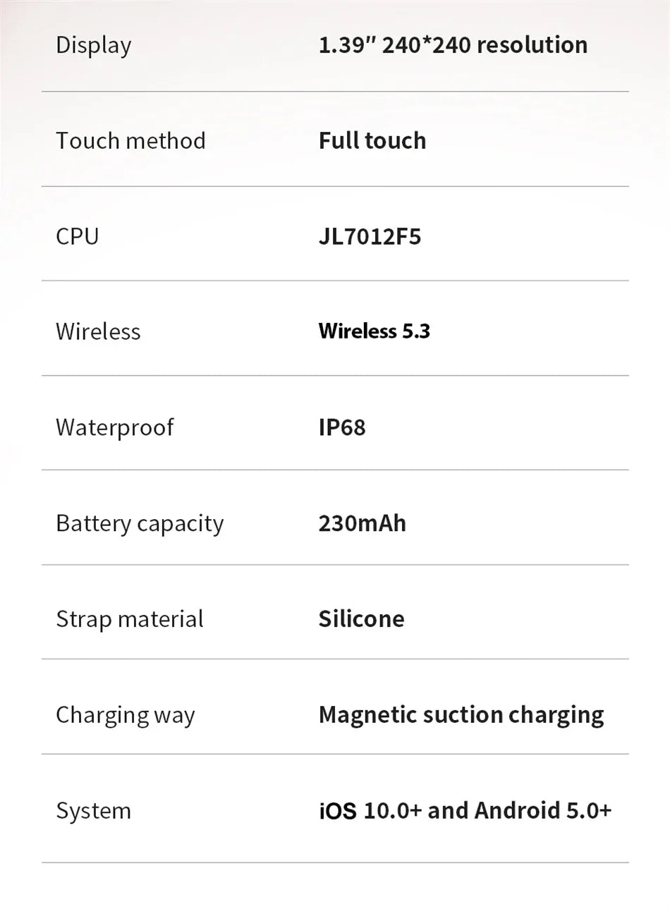 2025 New Smart Watch Women Men Bluetooth Call Sports Fitness Watches Heart Rate Health Monitor Smartwatch Ladies For Android iOS - Wear444