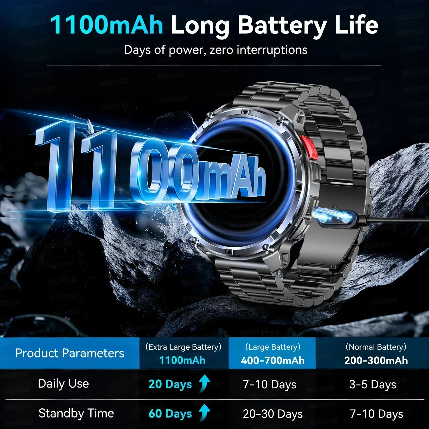 Military Men T-Rex3 Ultra GPS Track Smart Watch 1100mAh Battery Bluetooth Call Waterproof Flashlight Compass Outdoor Smart watch - Wear444