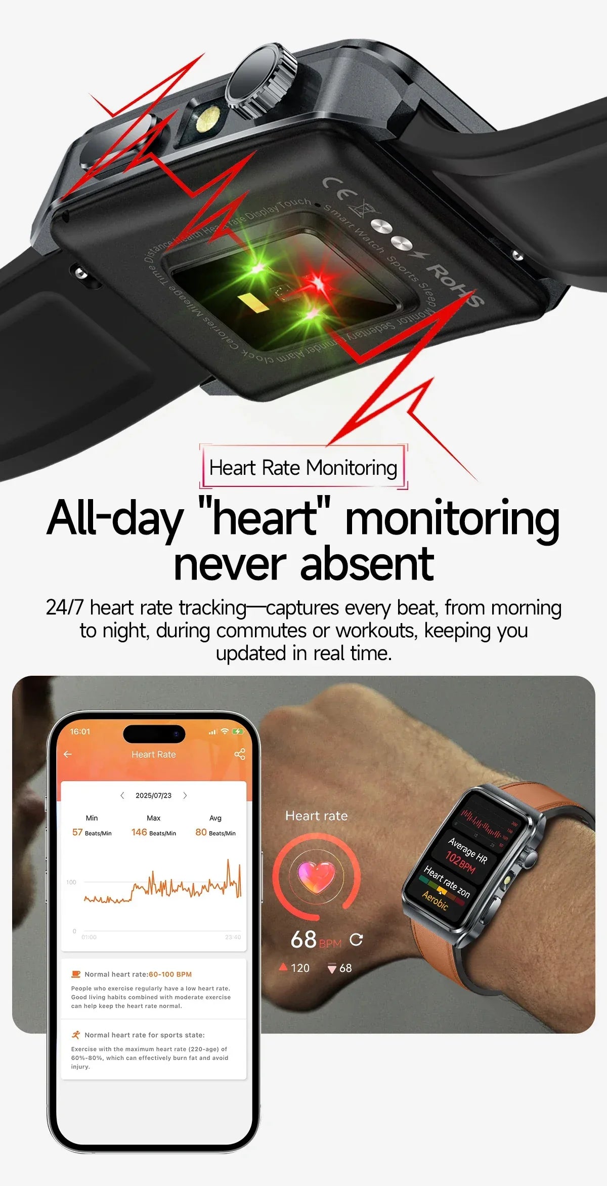 2025 New Nursing Grade ECG+PPG Pulse therapy Smartwatch Men Blood lipid Uric acid Bluetooth call Health Bracelet For Android iOS - Wear444