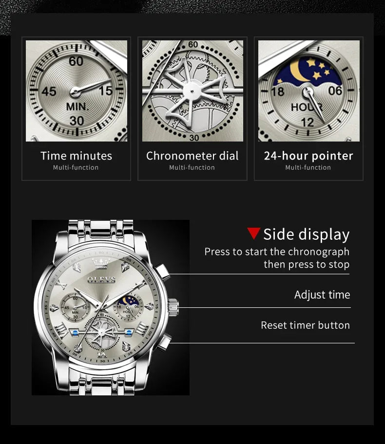 Sca55d7008abc48ffb509bdd61798de285 - Wear444