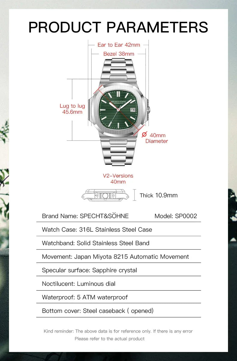 Scaf5b08d914c420489c7ef382ff8dfca0 - Wear444