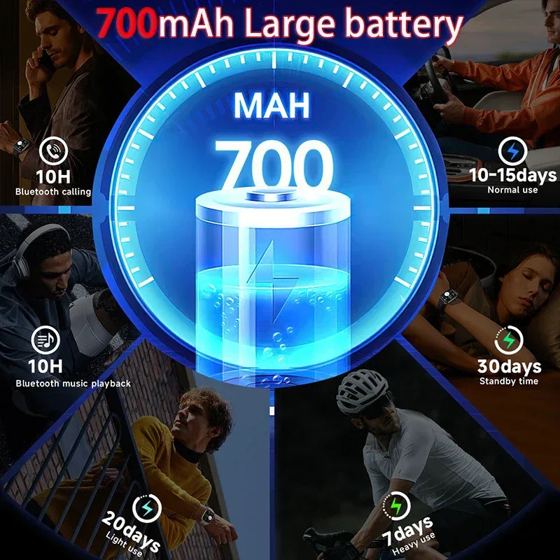 700mAh Lady fashion Smart Watch Men Women Heart Rate Blood Pressure Fitness Tracker Bluetooth Call Smartwatch Man For Android - Wear444