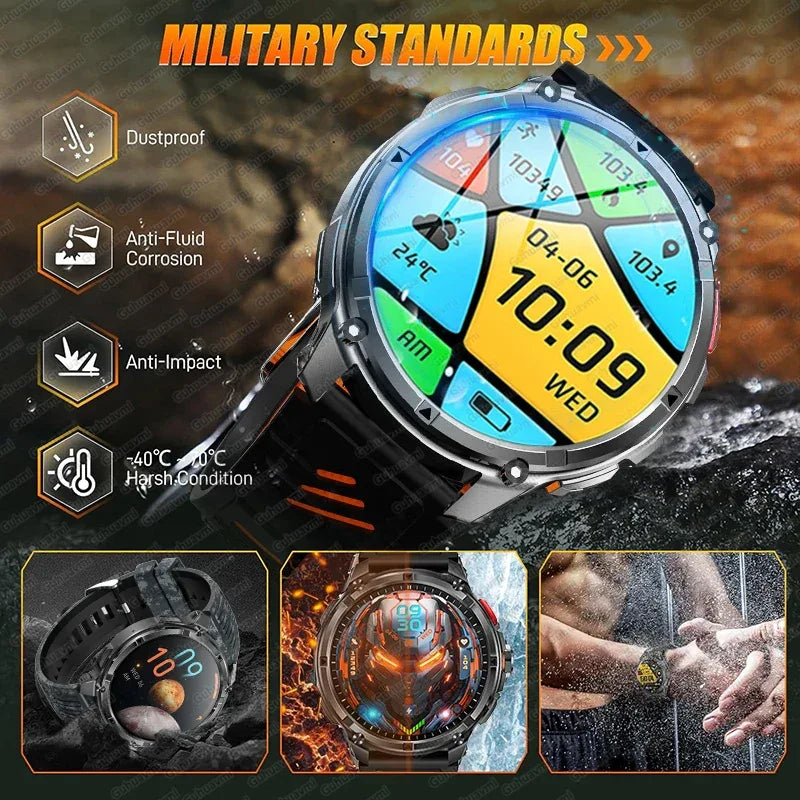 2026 New T-REX3 1100mAh Battery Smart Watch Men 10ATM Waterproof GPS Bluetooth Call 1.7" AMOLED HD Sports Flashlight Smart Watch - Wear444