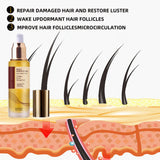 Multi Functional Hair Oil For Preventing Hair Loss, Fixing Hair, Softening Hair Oil, Improving Hair Care Anxiety 50ml