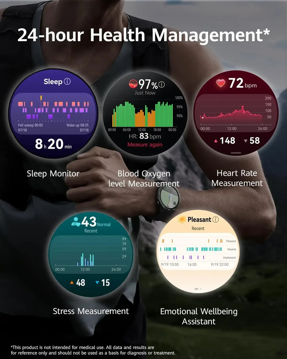 HUAWEI Watch GT 5 46mm Smartwatch, up to 14 Days Battery Life, All New Running and Cycling Sports Smart Watch, Sharp Edged Desig - Wear444