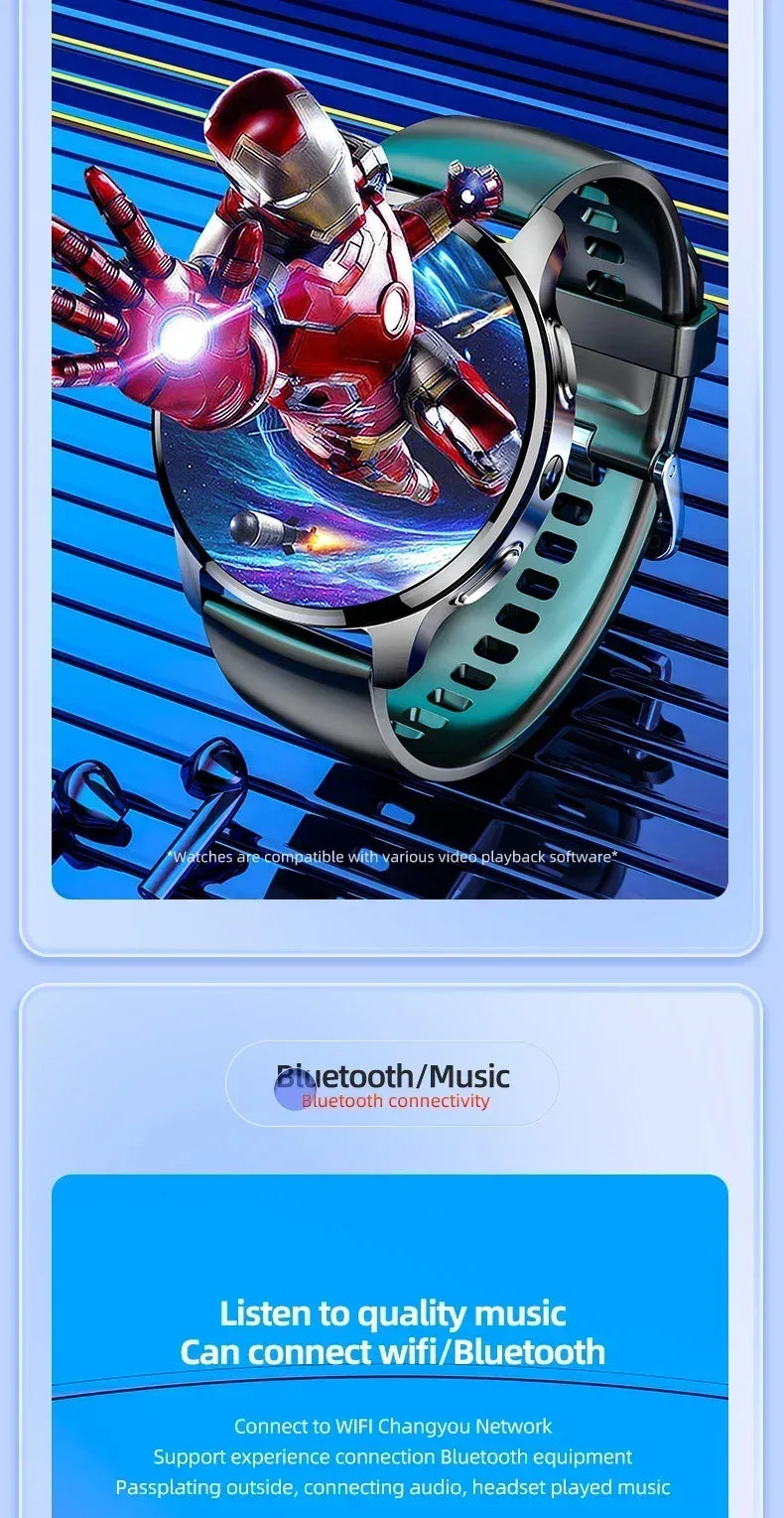 5G Android Smartwatch P68 With Rotary Camera GPS WIFI SIM Card 1.508 inch Amoled Screen 256GB Storage Waterproof Smart Watch Men - Wear444