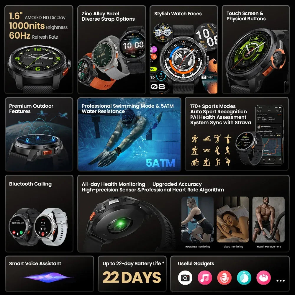 HAYLOU Solar Ultra GPS Smartwatch 1.6” AMOLED Display 5ATM Waterproof Built-in GPS Bluetooth Phone Calls Sports Smart Watch - Wear444