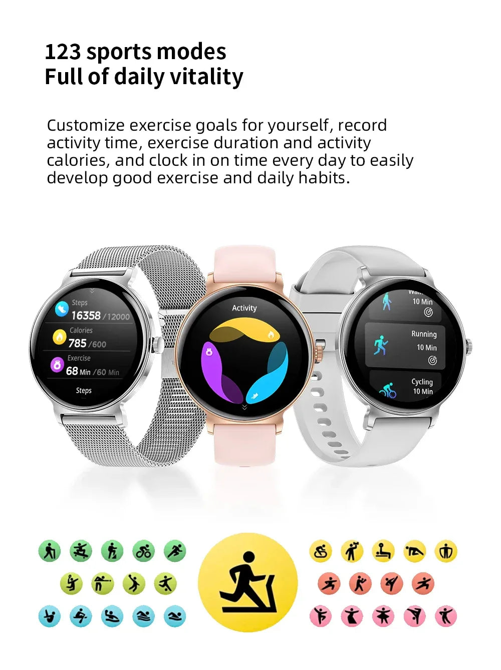 For Android IOS New Ultra Thin Smart Watch Women Screen Always Display Time Sports Bracelet Bluetooth Call Fashion Smartwatch - Wear444