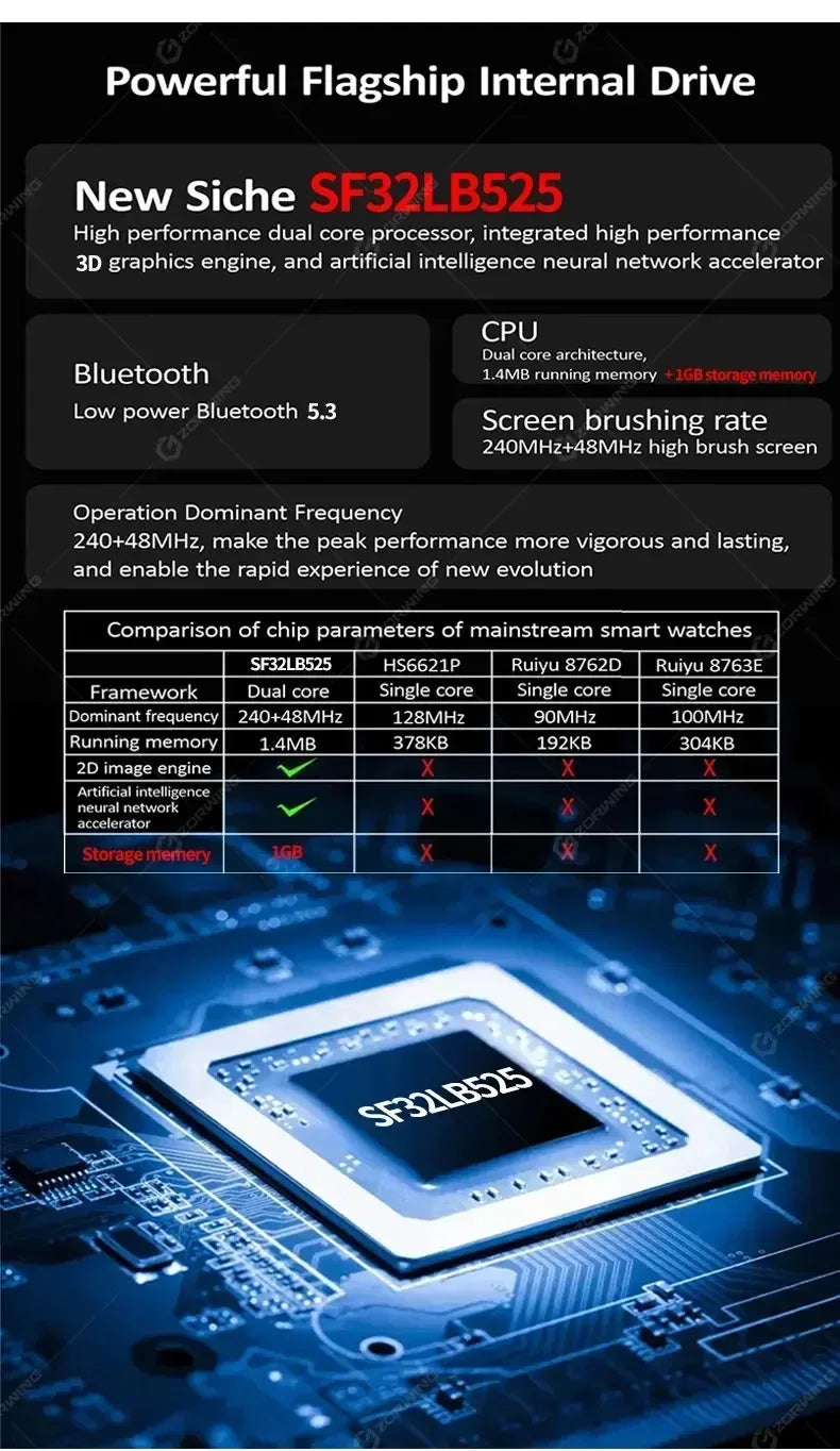 2025 New HK 11 Pro MAX Smart Watch AMOLED Series 10 NFC Compass 46m 4G ROM Bluetooth Call Network AI Robot Smartwatch Men Women - Wear444