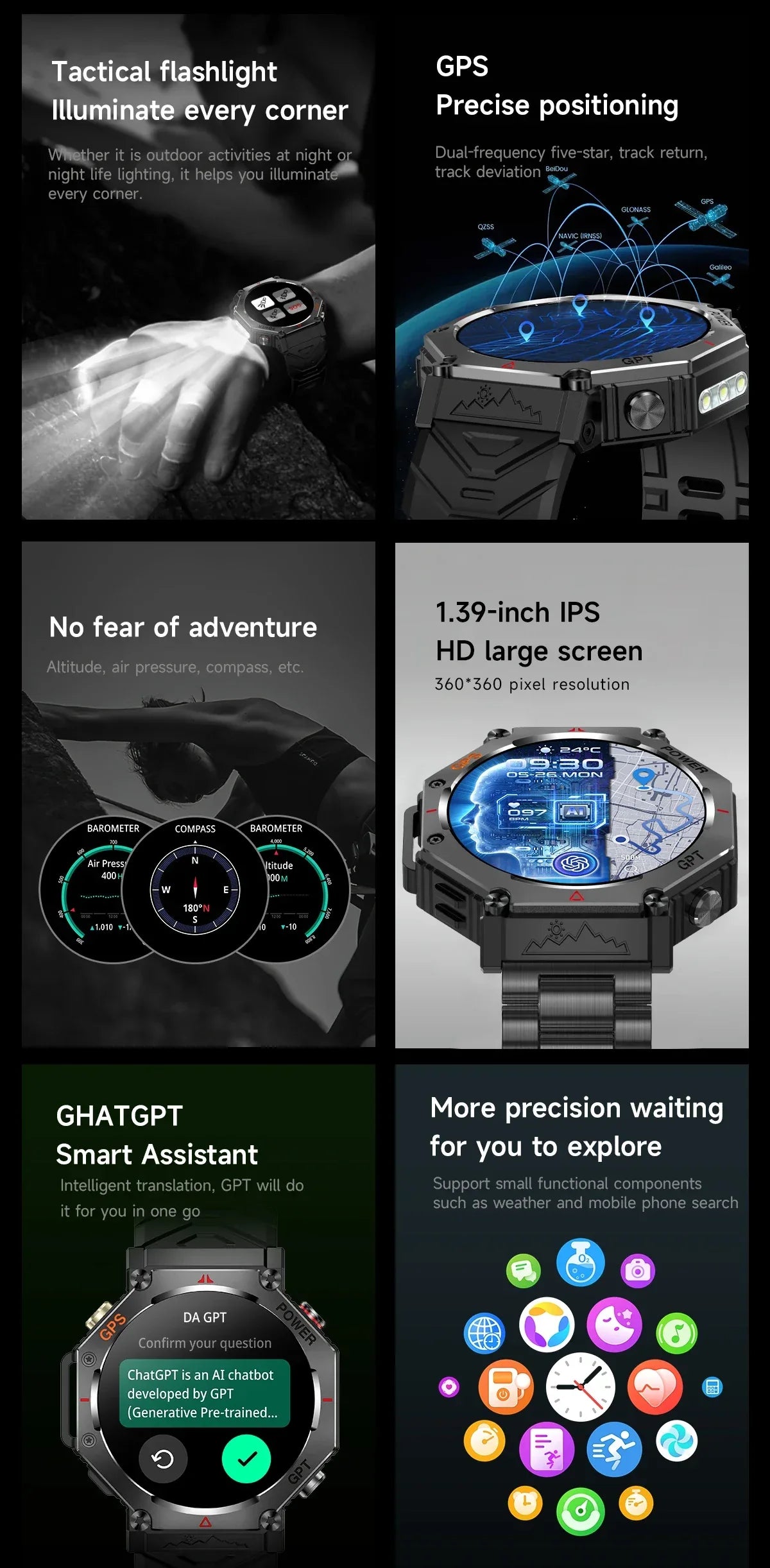 Military Smart Watch T-Rex 3 Bulit-in GPS Compass Altimeter Barometric 10ATM IP69K Waterproof AMOLED Bluetooth Call Smart watch - Wear444