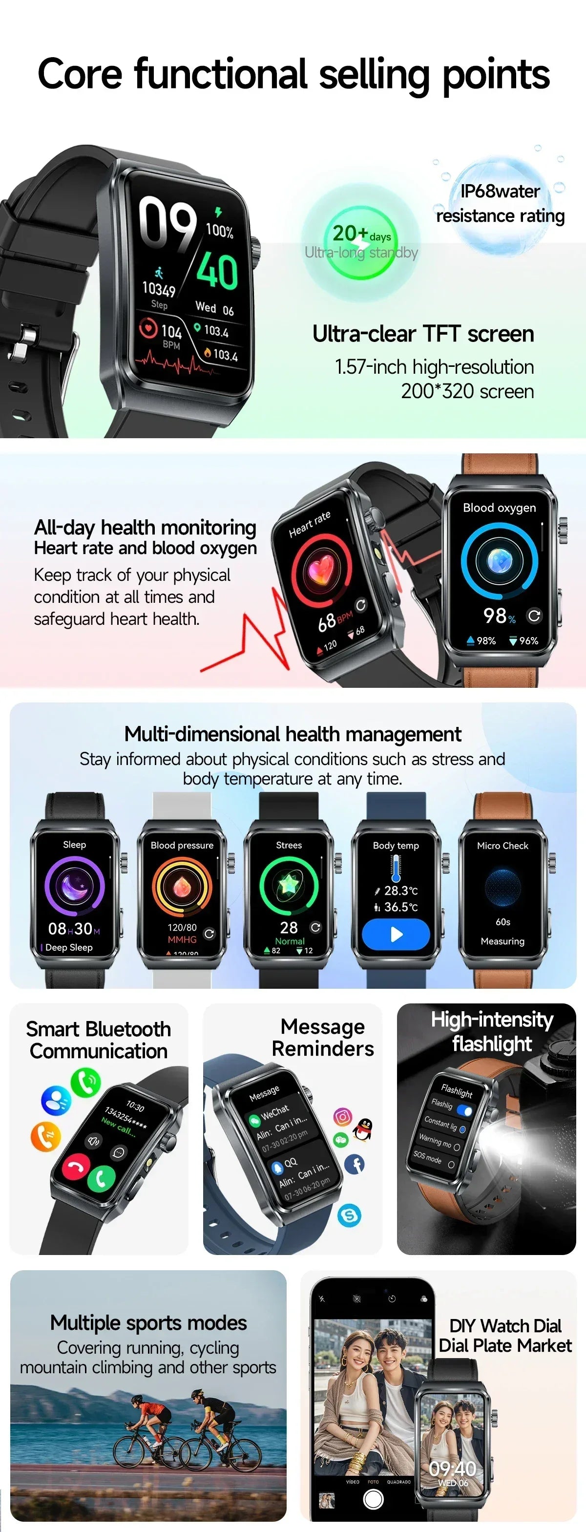 2025 New Nursing Grade ECG+PPG Pulse therapy Smartwatch Men Blood lipid Uric acid Bluetooth call Health Bracelet For Android iOS - Wear444